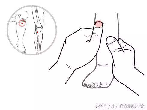 齒痕舌,我一定要戰勝你