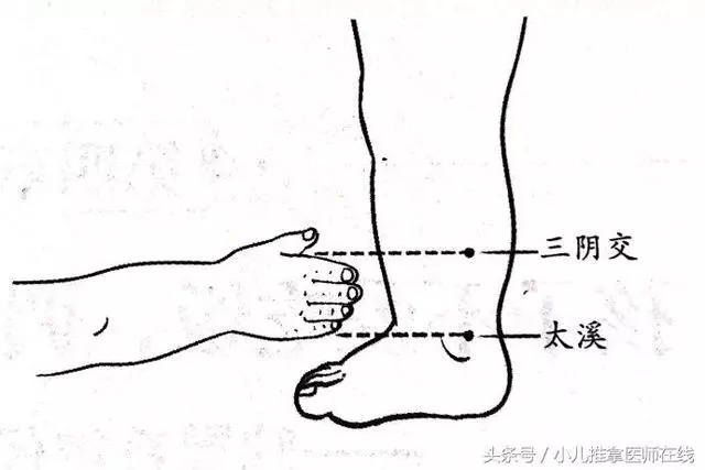 齒痕舌,我一定要戰勝你