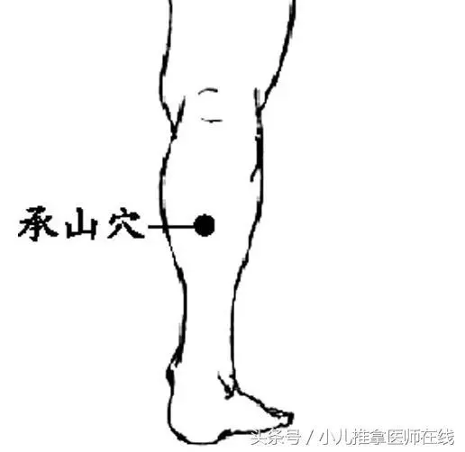 齒痕舌,我一定要戰勝你