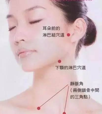 人體三處淋巴決定身體健康！附疏通辦法！