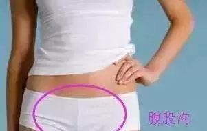 人體三處淋巴決定身體健康！附疏通辦法！