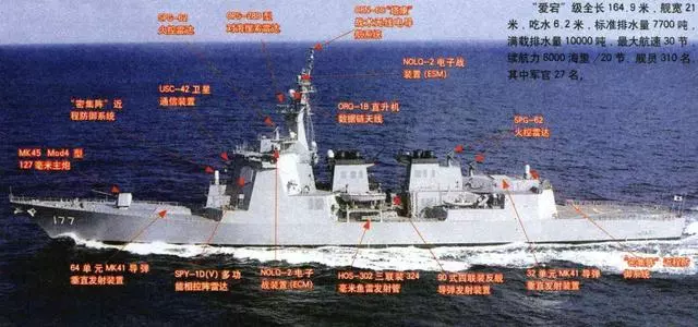 我們就看看:為何中國大批軍艦穿越西太,日本卻說沒關係歡迎再來