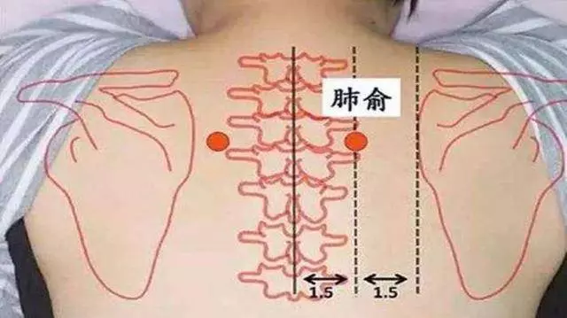 總是感覺嗓子裡有痰、咳又咳不出?中醫教你幾招,輕鬆解決喉嚨粘稠物