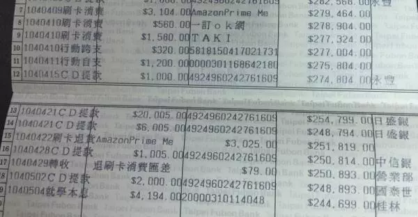 戶頭進帳,不代表錢可提領!騙局又升級了, 一定要看!
