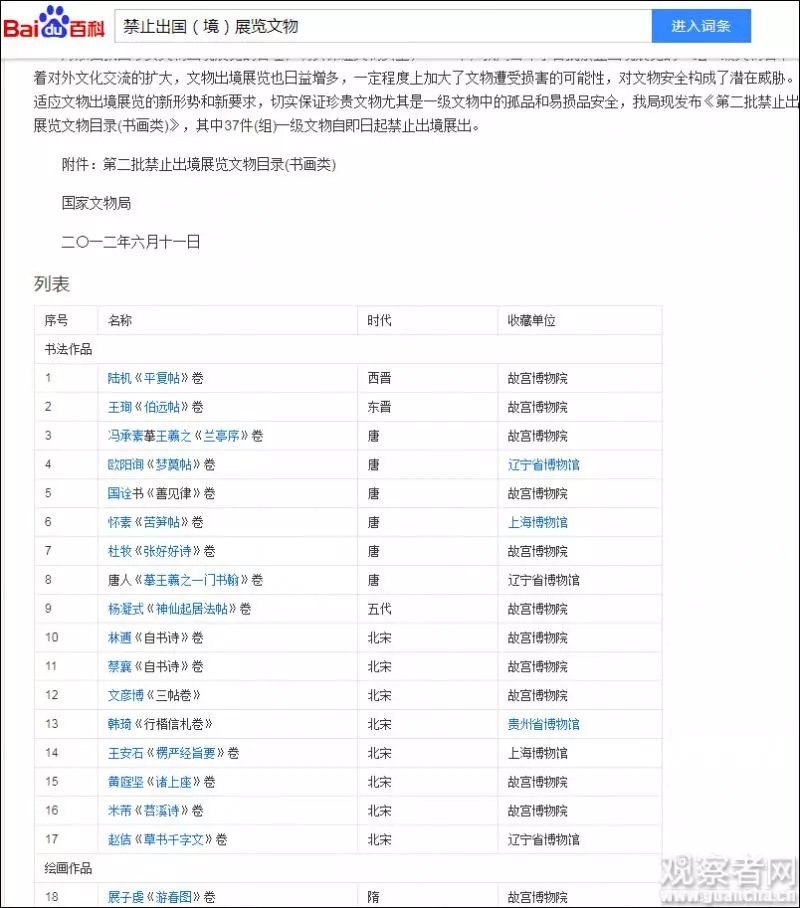 台北故宮博物院向日本出借顏真卿《祭侄文稿》,兩岸民眾都怒了!
