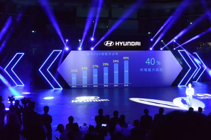 Hyundai Kona發表會之體驗心得與南陽車主的語重心長