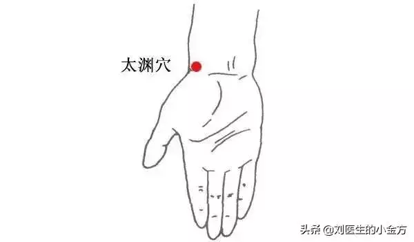 「一天一個保健穴」關節疼痛找太淵