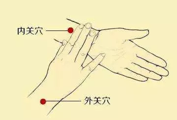 人體生命六要穴!收了吧!