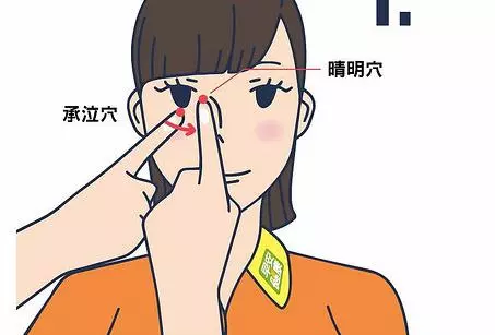 眼睛過勞誘發肩頸酸痛!眼科醫:按4處一次舒緩