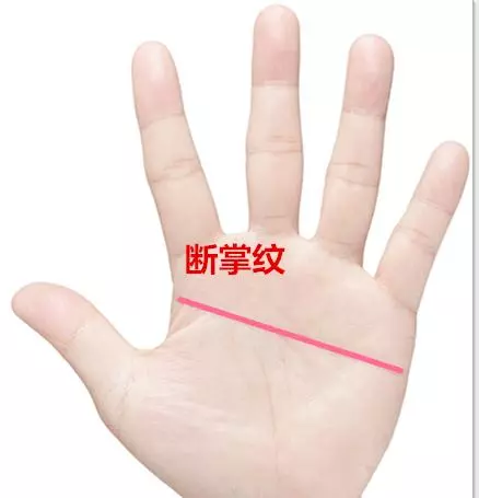 這十種手紋之人,此生註定有房有車!