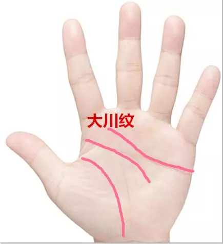 這十種手紋之人,此生註定有房有車!