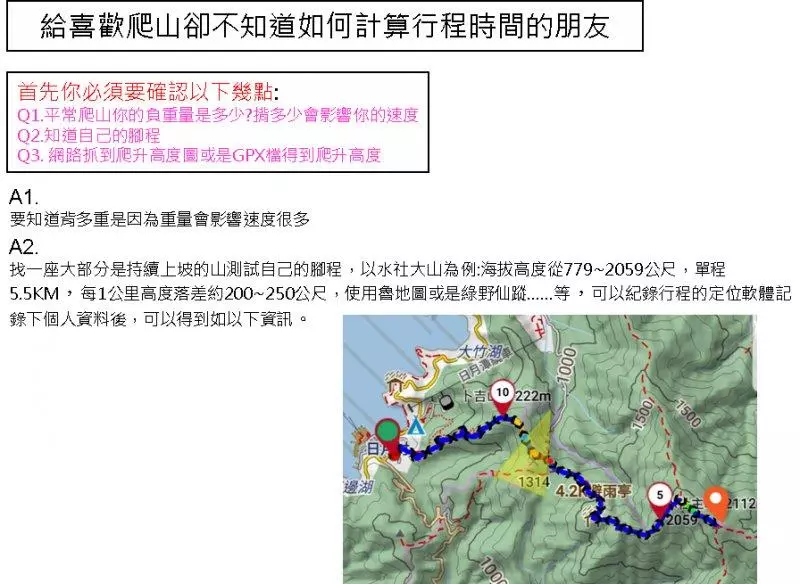 給喜歡爬山卻不知道如何計算行程時間的朋友