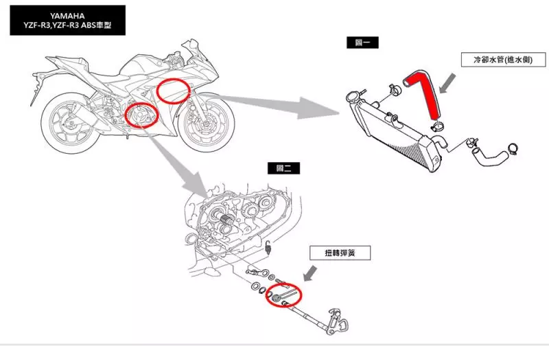 【快訊】YAMAHA YZF-R3 & MT-03 台灣山葉安全召回執行中!
