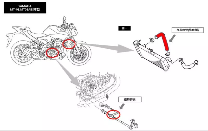 【快訊】YAMAHA YZF-R3 & MT-03 台灣山葉安全召回執行中!