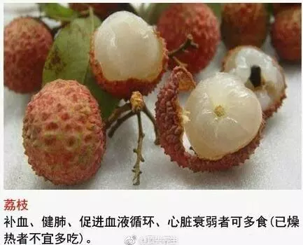 1種水果治1種病,缺啥補啥,有啥治啥,厲害了,存起來,好好看