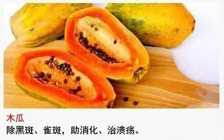 1種水果治1種病,缺啥補啥,有啥治啥,厲害了,存起來,好好看