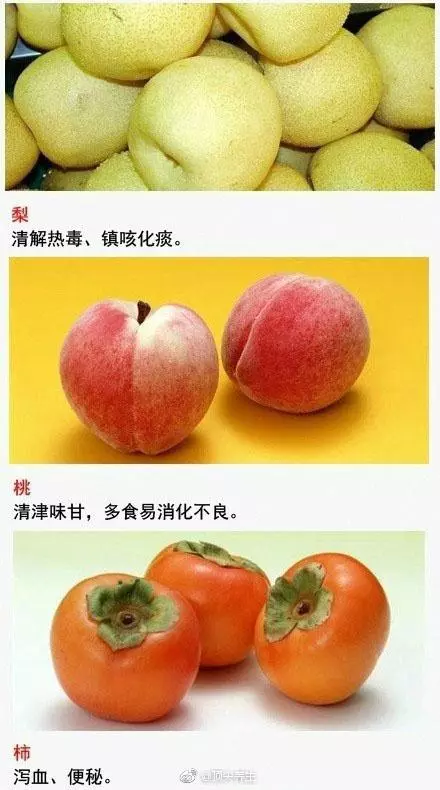 1種水果治1種病,缺啥補啥,有啥治啥,厲害了,存起來,好好看