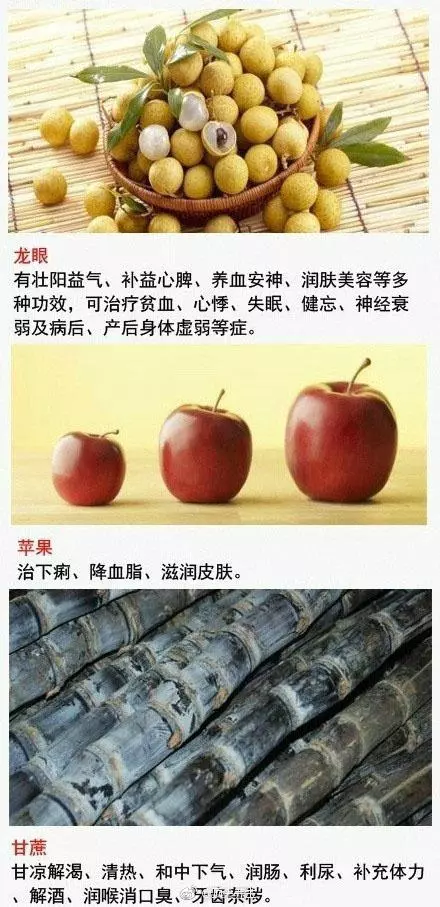1種水果治1種病,缺啥補啥,有啥治啥,厲害了,存起來,好好看