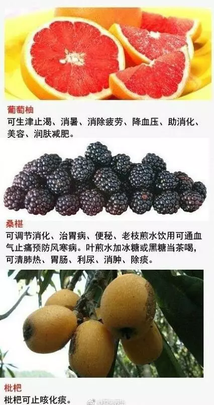 1種水果治1種病,缺啥補啥,有啥治啥,厲害了,存起來,好好看