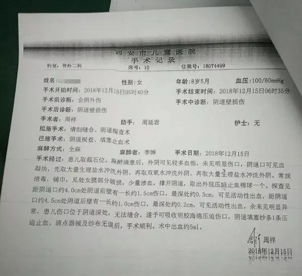 變態老師令2男生罰女孩 藤鞭插下體 失生育能力