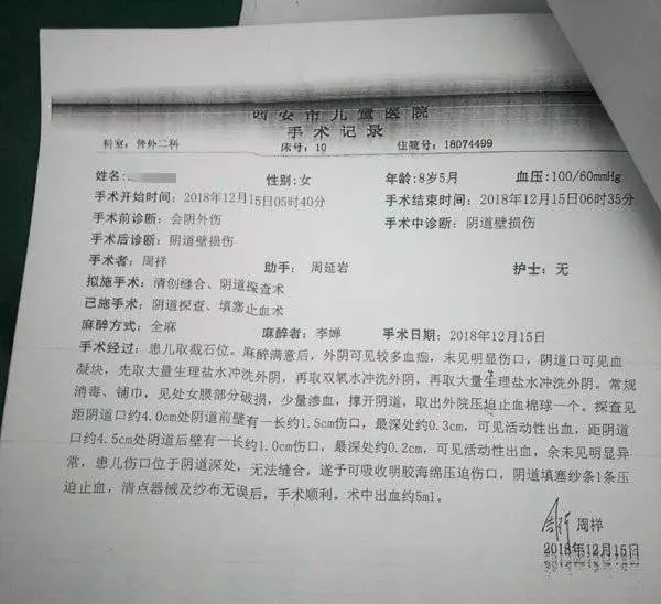 變態老師令2男生罰女孩 藤鞭插下體 失生育能力