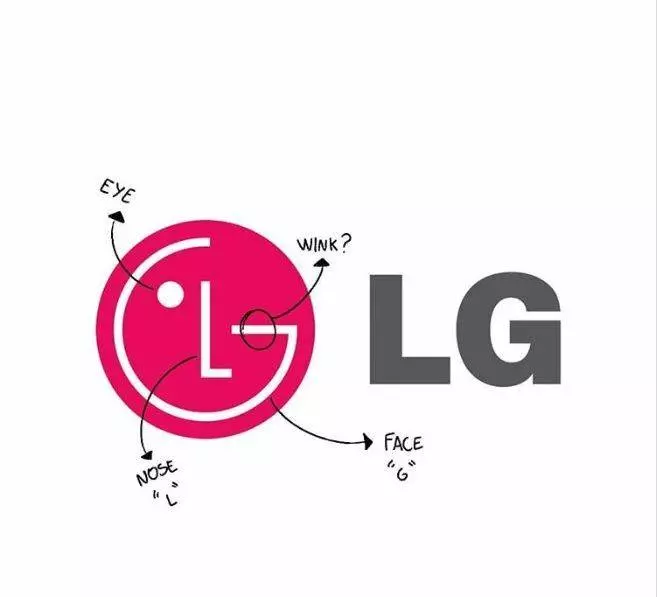 難怪這些品牌會那麼成功! 藝術家詳解「藏在LOGO裡的暗示訊息」