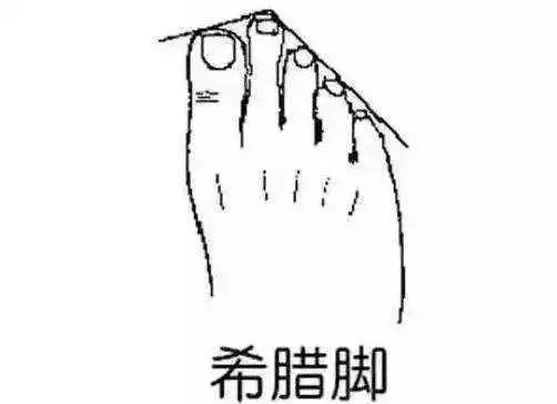 從腳型看你是不是富貴命,神准!