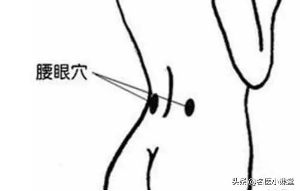如何養腎?中醫建議:長按2穴,學會3招,多吃4物!