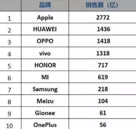 999元超強紅米新機發布了,雷軍為什麼這個時候才發力?