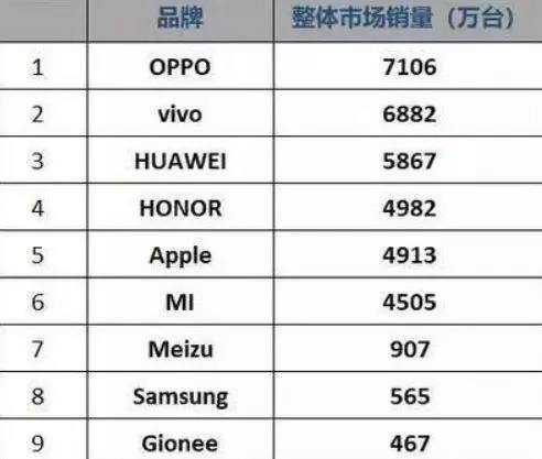 999元超強紅米新機發布了,雷軍為什麼這個時候才發力?