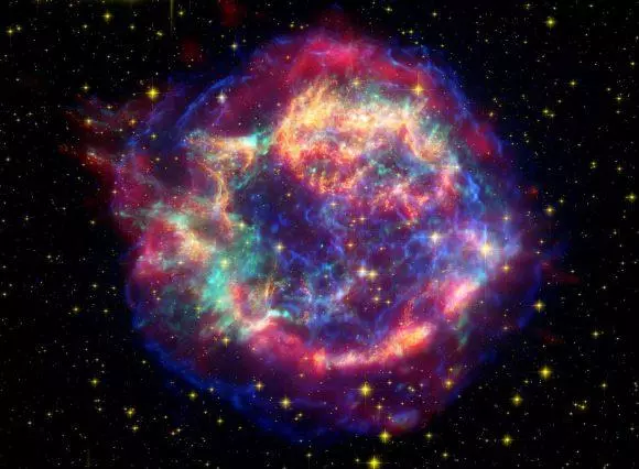 人類看到超新星變成黑洞或中子星的確切時刻