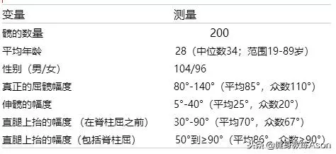 個體差異:科學沒有告訴你的最重要因素