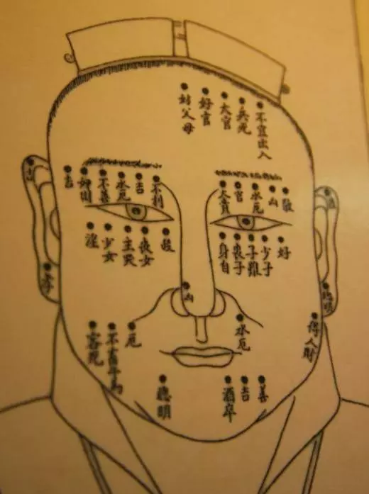 算命先生教你看10種常見面相,非常準 !