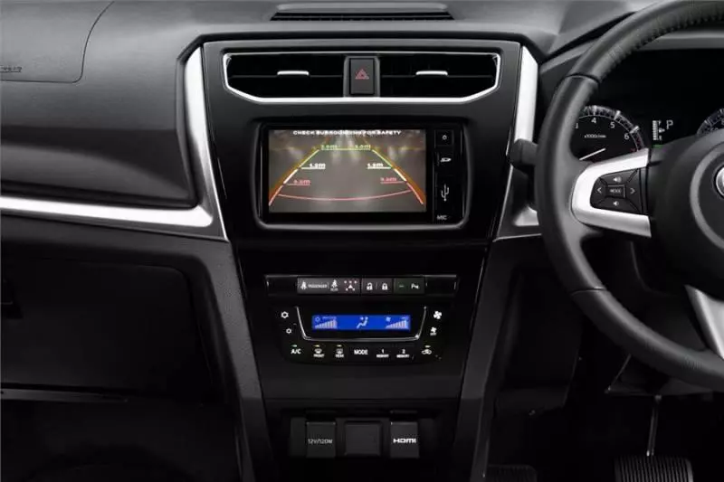 全新 PERODUA SUV 終於發布了!您認為這樣的配備和售價能大賣嗎?
