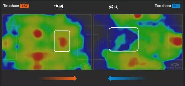 戰術板-曼聯變陣打出最犀利反擊 進球之後都交給德赫亞吧