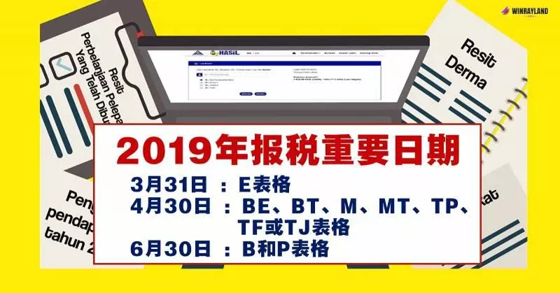 2019年報稅重要日期