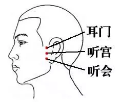 眼睛模糊、視力不好?從醫多年的老中醫教你一招恢複視力!