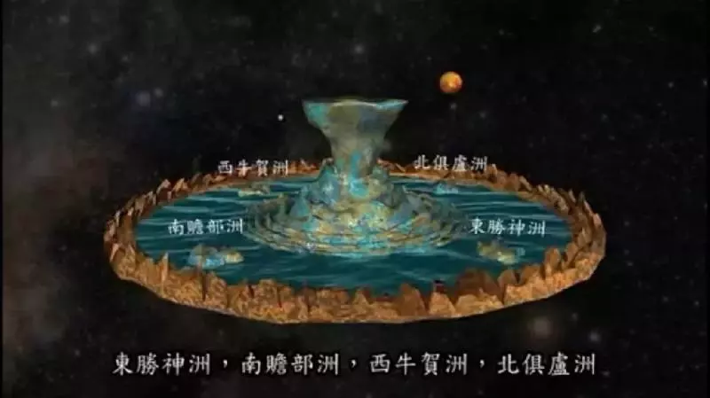 神秘的月球背面!宇宙無盡,誰主星空? 2500年前釋迦牟尼佛已給出了答案……