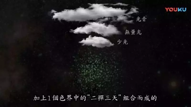 神秘的月球背面!宇宙無盡,誰主星空? 2500年前釋迦牟尼佛已給出了答案……