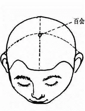頭髮白了很顯老!1個動作,每天10分鐘,疏通經絡,頭髮慢慢變黑,改善健忘和癡呆