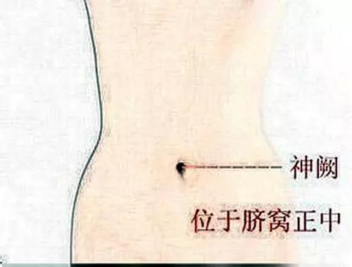 養護女人一生的12大穴位,艾灸透了,受益終生!
