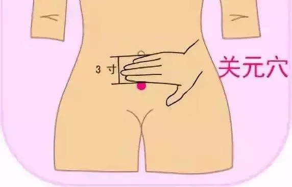 養護女人一生的12大穴位,艾灸透了,受益終生!