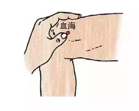 養護女人一生的12大穴位,艾灸透了,受益終生!
