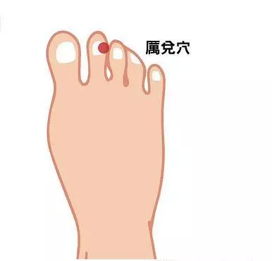 睡前5分鐘拉拉腳趾、按2穴位,改善水腫、便秘還助眠