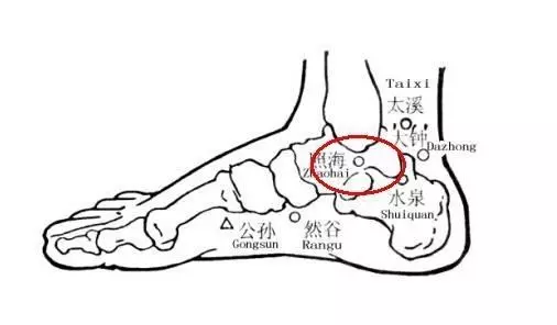 孩子嗓子疼,就用這幾個穴位