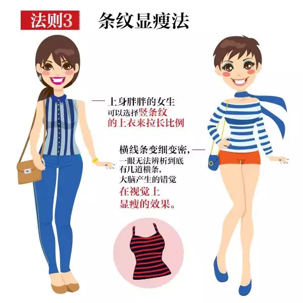 新年該怎麼穿?教你『5大穿衣顯瘦の法則』讓你漂亮見人,不怕被酸「過肥年」!?