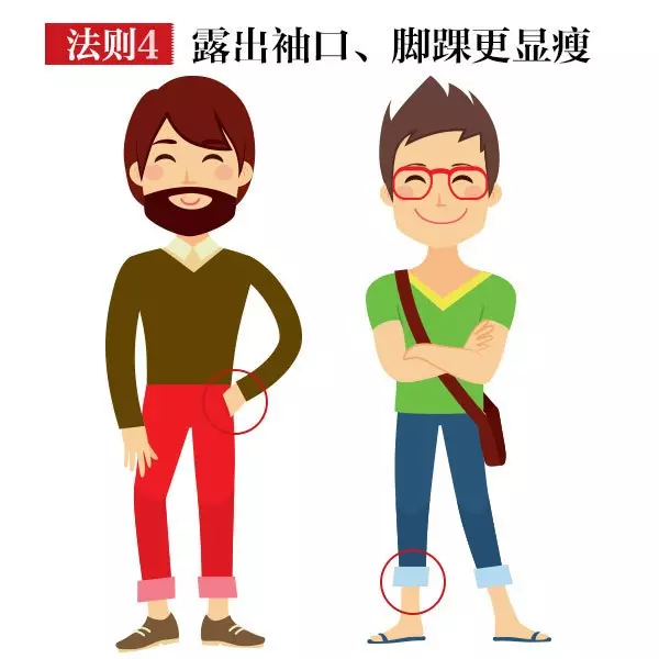 新年該怎麼穿?教你『5大穿衣顯瘦の法則』讓你漂亮見人,不怕被酸「過肥年」!?