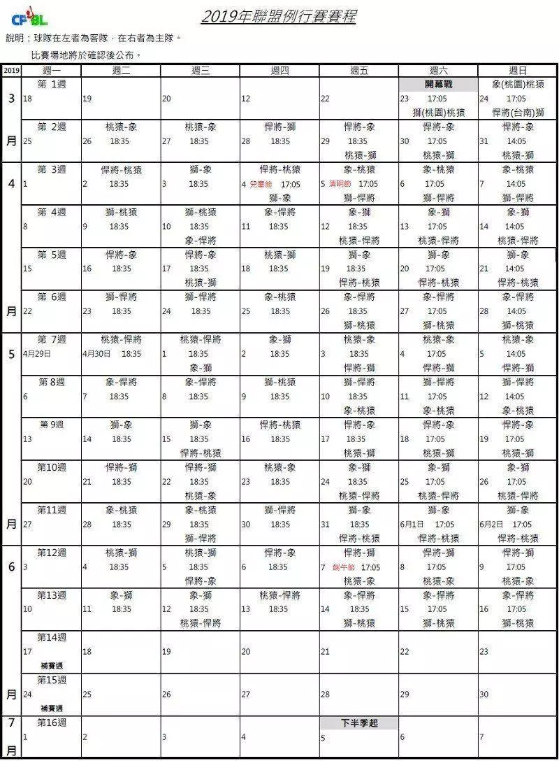 中職/新賽季323開打 賽程公布場地待確認