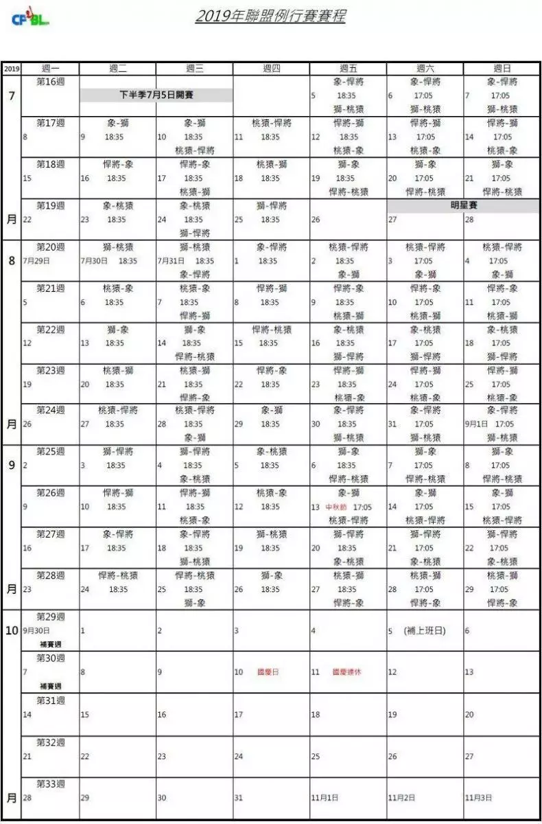 中職/新賽季323開打 賽程公布場地待確認