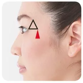 頭痛按哪個穴位?手背、腳踝2穴位舒緩頭暈頭痛!